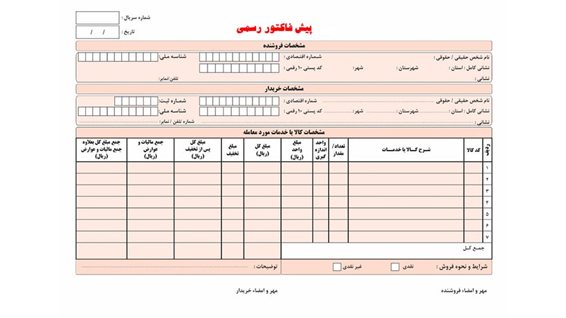چرا باید فاکتور شخصی برای برند تجاریمون داشته باشیم؟